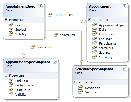 (Image from clipboard).png